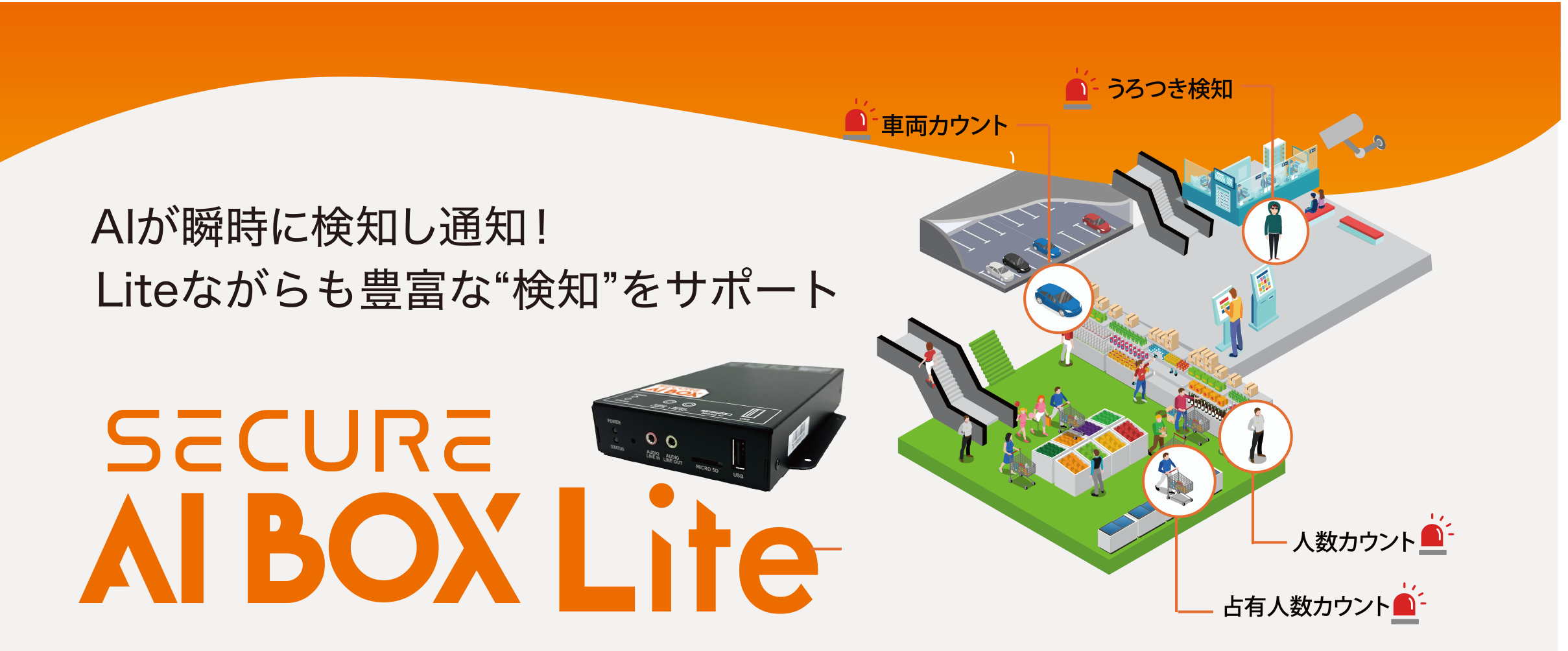 AIによる検知・通知プラットフォーム「SECURE AI BOX Lite」を販売開始